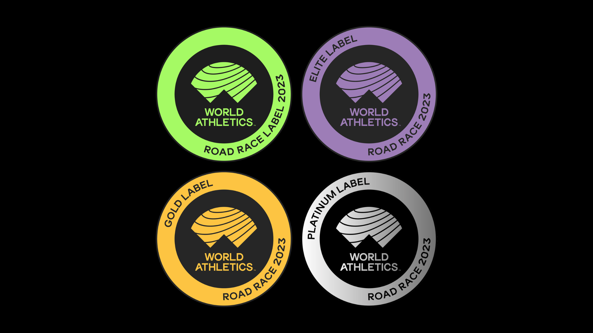 Beda Kasta Event Lari: Kenali Label Label World Athletics